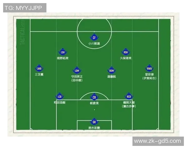 国际友谊赛日本队对阵巴拉圭队精彩回顾与分析